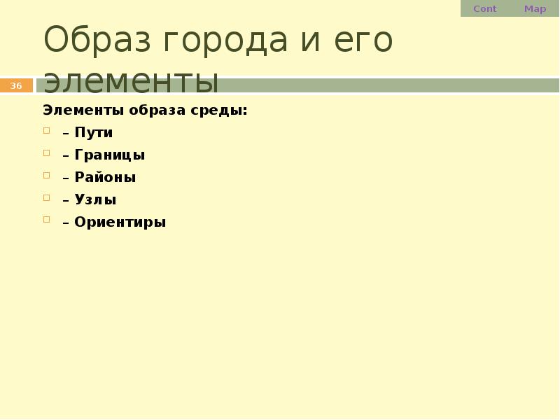 Образ элемента. Образ города вывод. Элементы образа города: узлы, пути, ориентиры.