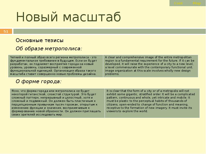 Новый масштаб. Функция Метрополиса. Республиканизм Петтита тезисы. Идеальное государство тезисы. Современные тезисы про имидж учреждения.