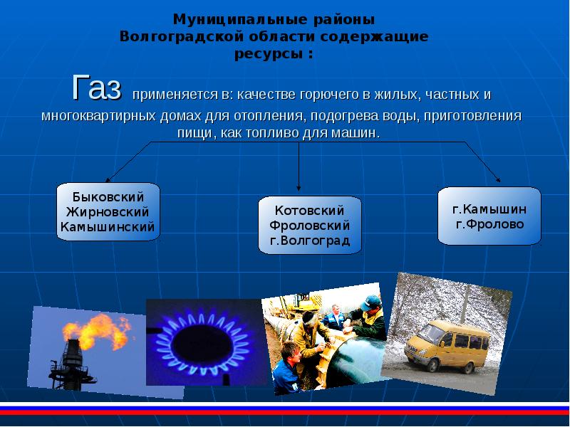 Экономика волгоградской области проект