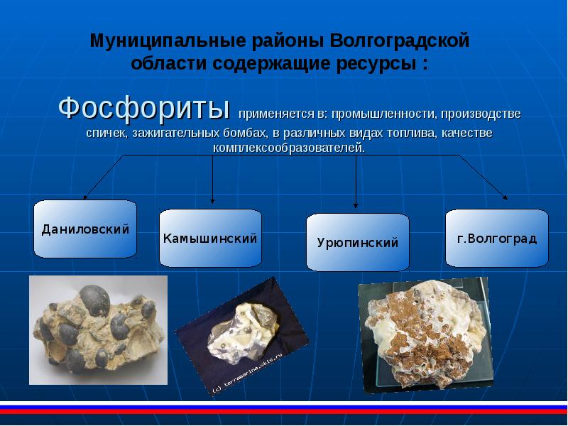 Полезные ископаемые волгоградской области карта