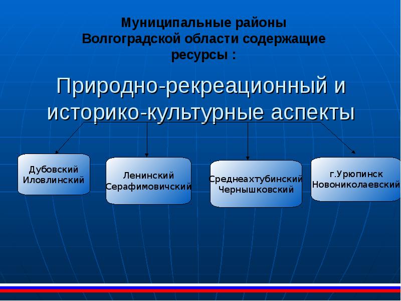 Презентация о полезных ископаемых волгоградской области