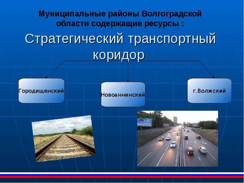 Волгоградские ресурсы. Ресурсы Волгоградской области. Природные богатства Волгоградской области. Природные ресурсы Волгограда. Природные богатства Волгограда.