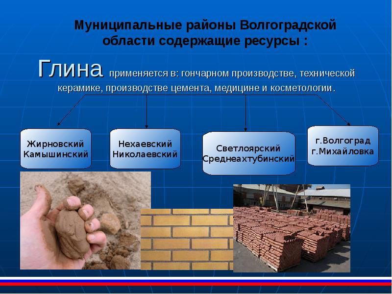 Полезные ископаемые волгоградской области карта