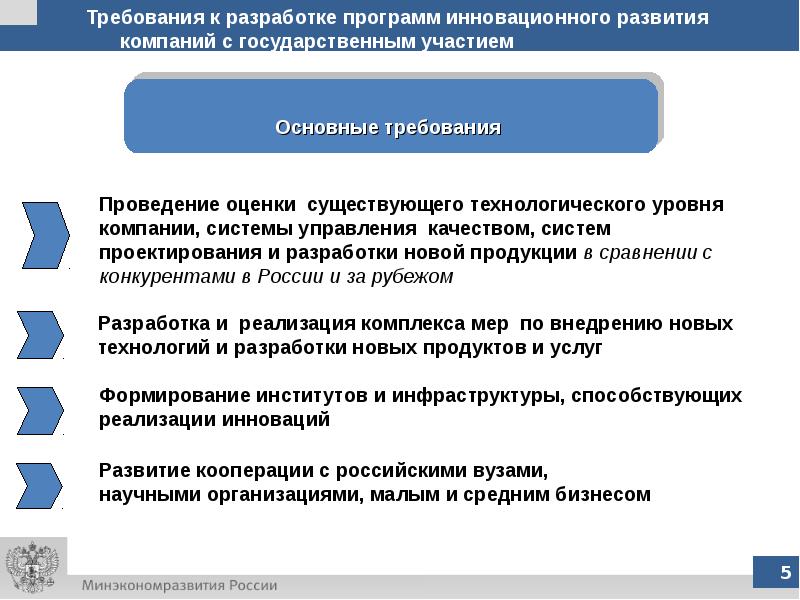 План инновационного развития