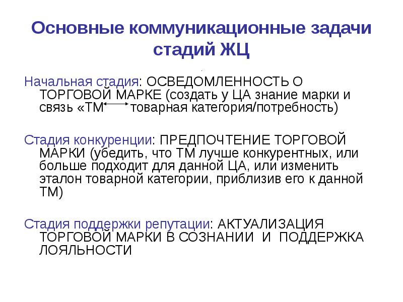 Коммуникативная задача. Коммуникационные задачи бренда. Коммуникативная задача этапы. Коммуникационная задача в рекламе это. Основные задачи коммуникации.