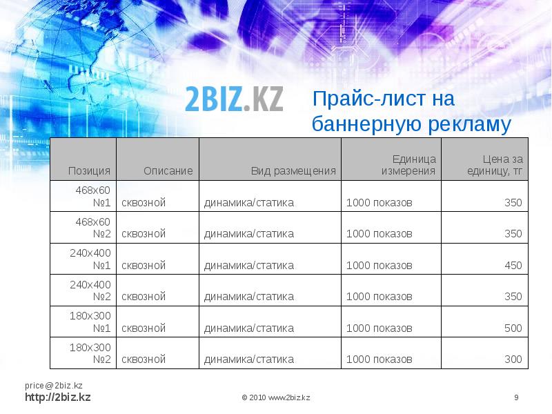 Заказы прайсов. Прайс на рекламу. Рекламный прейскурант. Прайс на рекламу ВК. Расценки баннер.