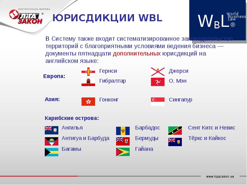 Также система. WBL справочно правовая систем. WBL-World Business Law. World Business Law.