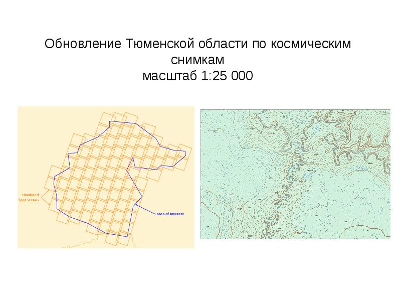 Обновление топографических карт презентация