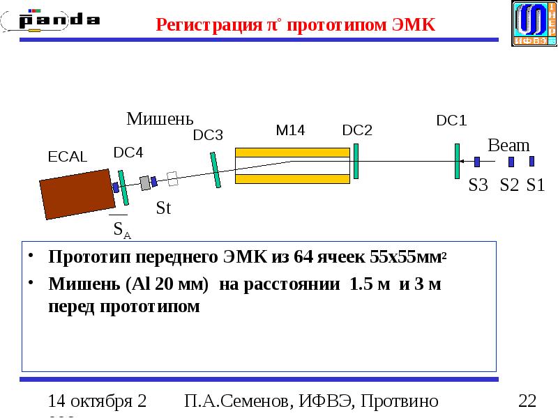 Какие элементы схемы используют для детектирования эмк