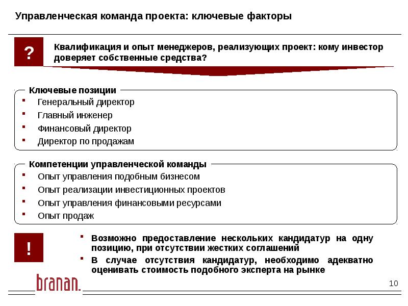 Опыт и квалификация команды проекта