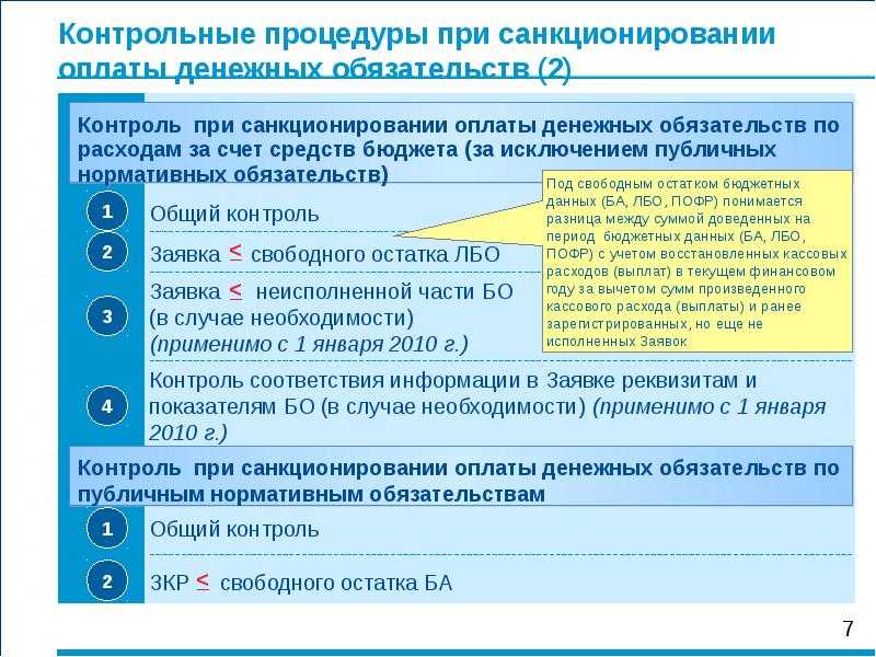 Подлежащих оплате. Порядок санкционирования оплаты денежных обязательств. Санкционирование оплаты денежных обязательств это. Процедура санкционирования. Кто осуществляет санкционирование оплаты денежных обязательств.