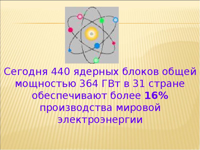 Атомная энергия презентация по физике 9 класс