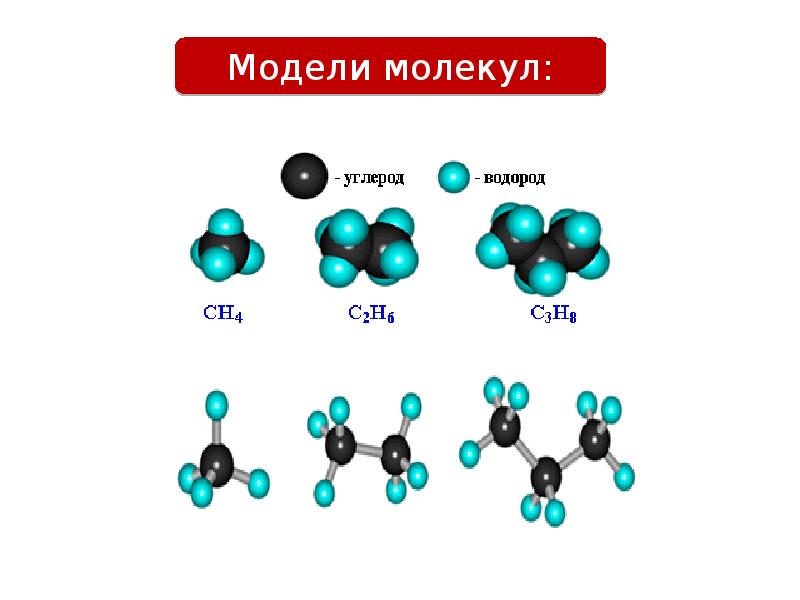 Сходство метана и этана. Шаростержневые модели молекул органических веществ. Шаростержневая модель алкана. Шаростержневые модели молекул алканов. Химическое строение алканов.