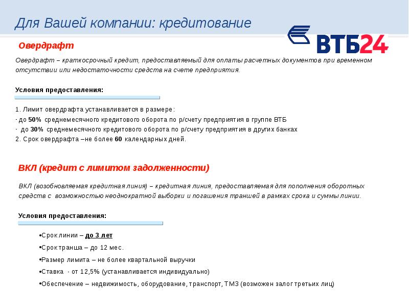 Продукты втб презентация