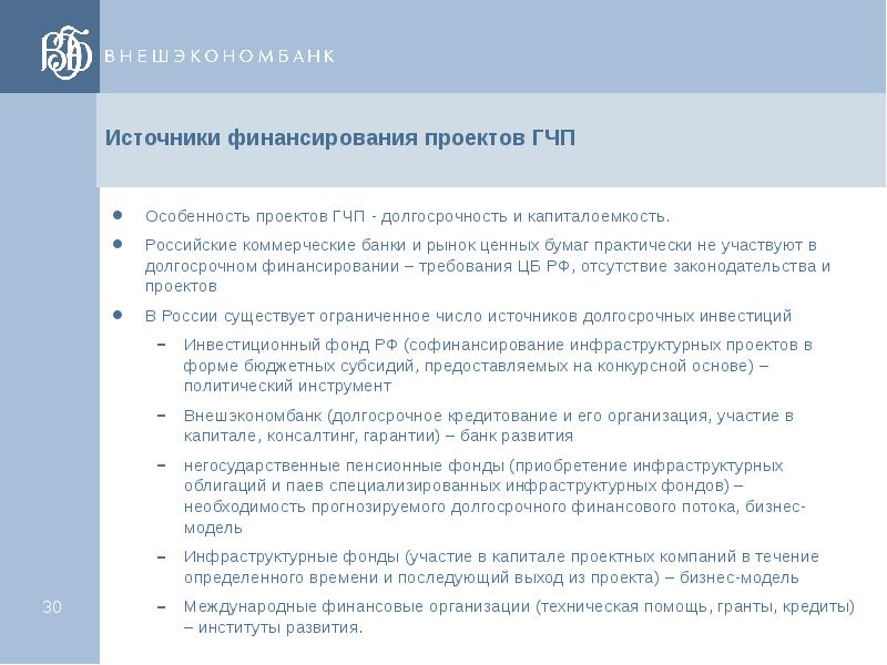 Требования к финансированию проекта