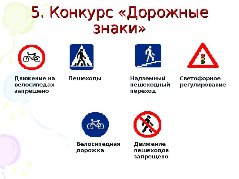 Дорожные знаки для пешеходов. Знаки регулирующие движение пешеходов.