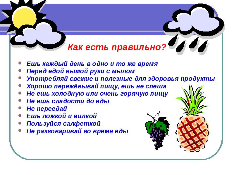 Как есть. Как правильно есть. Как правильно кушать. Едим правильно.