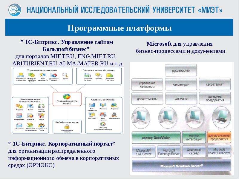 Миэт план обучения