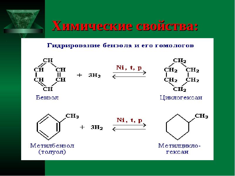 Реакция бензола с хлором