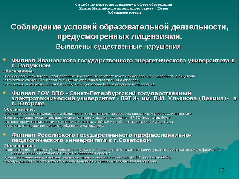 Российский надзор образований. Наименование филиала. Название филиала. Обрнадзор проверить образовательную лицензию.