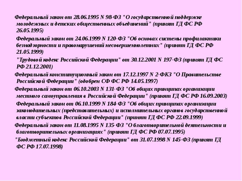 Федеральный закон от 28.06.1995 N 98-ФЗ "О государственной поддержке молодежных и