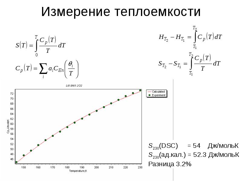 Измерение теплоемкости. Мера теплоёмкости. Способы измерения теплоемкости. Измерение отношения теплоемкости воздуха.