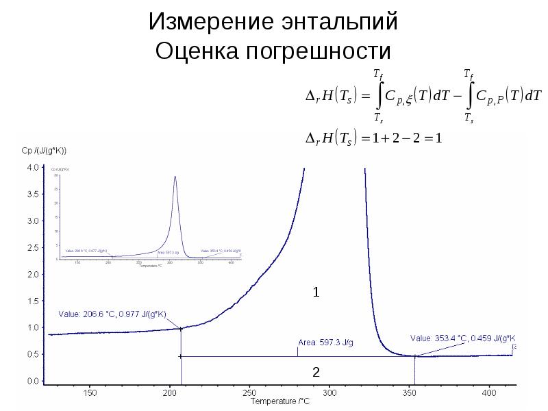 Энтальпия измерение