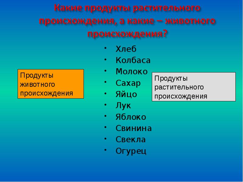 Растительное происхождение. Продукты животного и растительного происхождения какие. Какие продукты растительного происхождения. Продукты растительного происхождения примеры. Список продуктов растительного и животного происхождения.