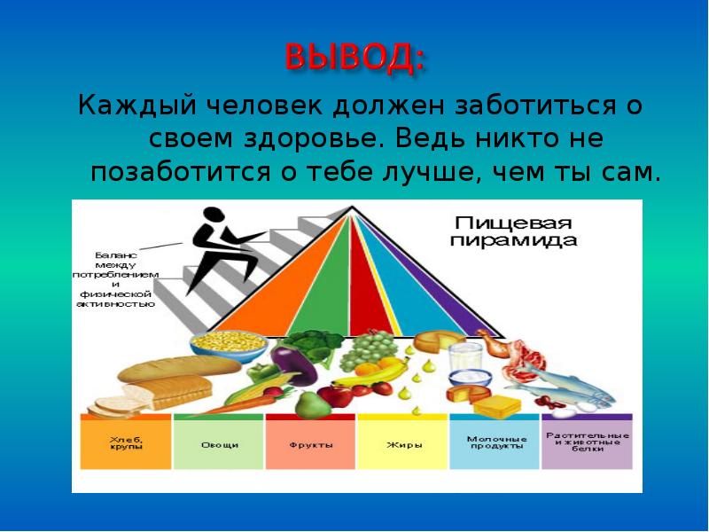 Обязан заботиться о здоровье. Каждый человек должен заботиться о своем здоровье. Плакат как заботиться о своем здоровье. Заботьтесь о своем здоровье. Обязан заботится о своем здоровье.