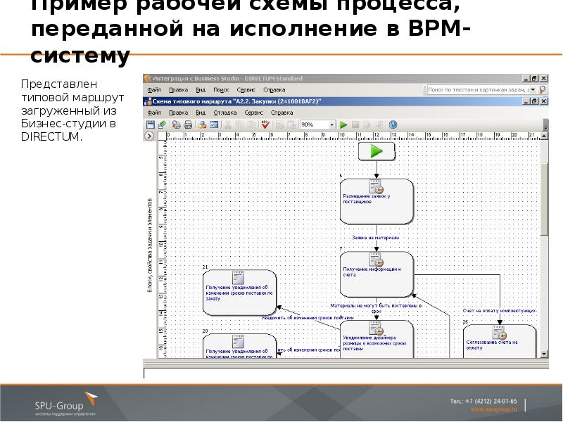 Как сохранить схему