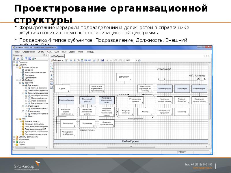 Создание структуры проекта онлайн