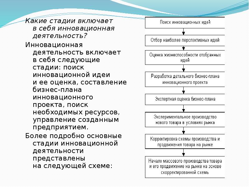 Какой этап деятельности дает ей оценку