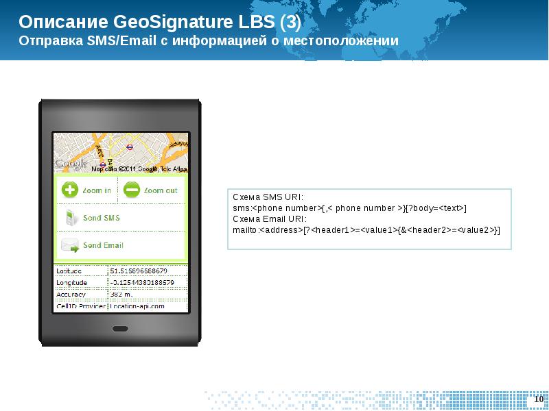 Как получить гео. Пересылка SMS на email. SMS О местоположении. Geo получение. SMS uri.