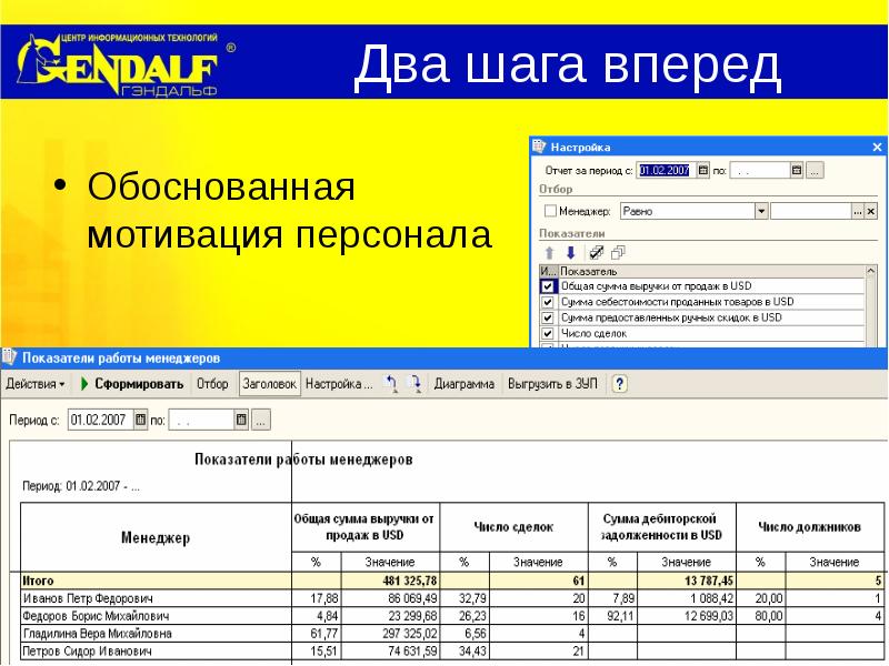 631 число