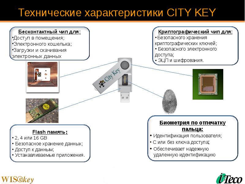 Презентация в формате key как открыть