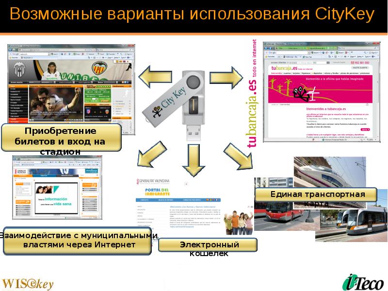 Презентация в формате key как открыть