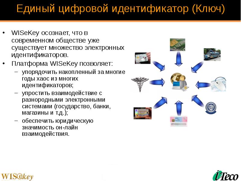 Презентация в формате key как открыть