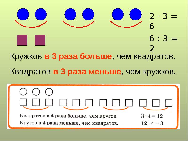 На больше на меньше 1 класс презентация