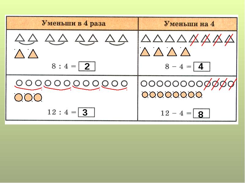 Урок математики 2 класс 1 4. Раскраска бусинок по теме Увеличь на уменьшить на.