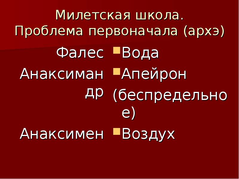 Архэ. Первоначало Архэ это. Проблема Архэ. Проблема первоначала. Архэ Милетская школа.