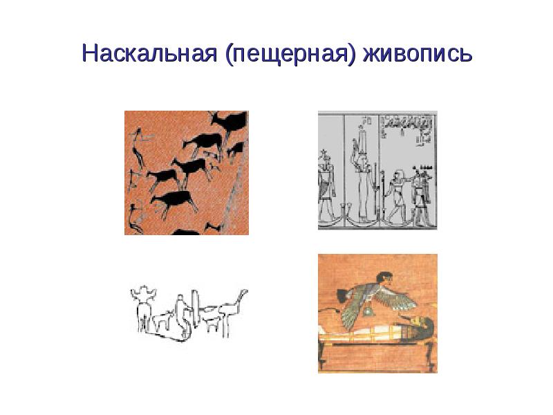 Наскальная живопись этап эволюции. Периоды развития наскальной живописи. Этапы развития пещерной живописи. На каком этапе эволюции человека возникла Наскальная живопись?. Наскальный рисунок это первая информационная модель.