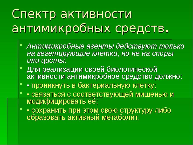 Спектр антимикробной активности