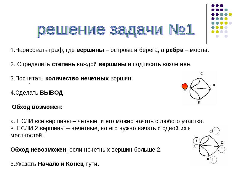 Число нечетных вершин четно. Уникурсальные графы 4 класс. Уникурсальные кривые. Уникурсальная фигура. Четность вершин графа.