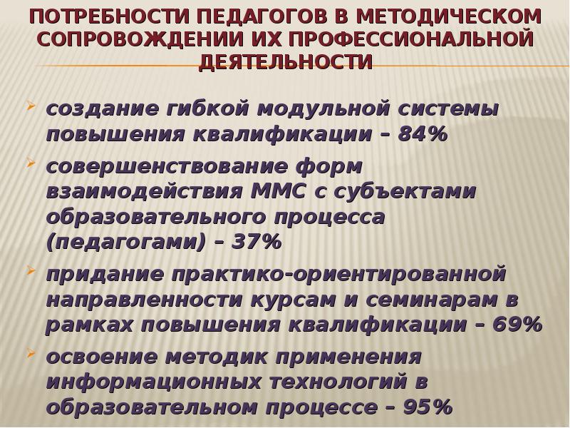 Профессиональные потребности. Профессиональные потребности учителя. Профессиональные потребности воспитателя. Сведения о профессиональных потребностях педагогов. Методические потребности педагога.