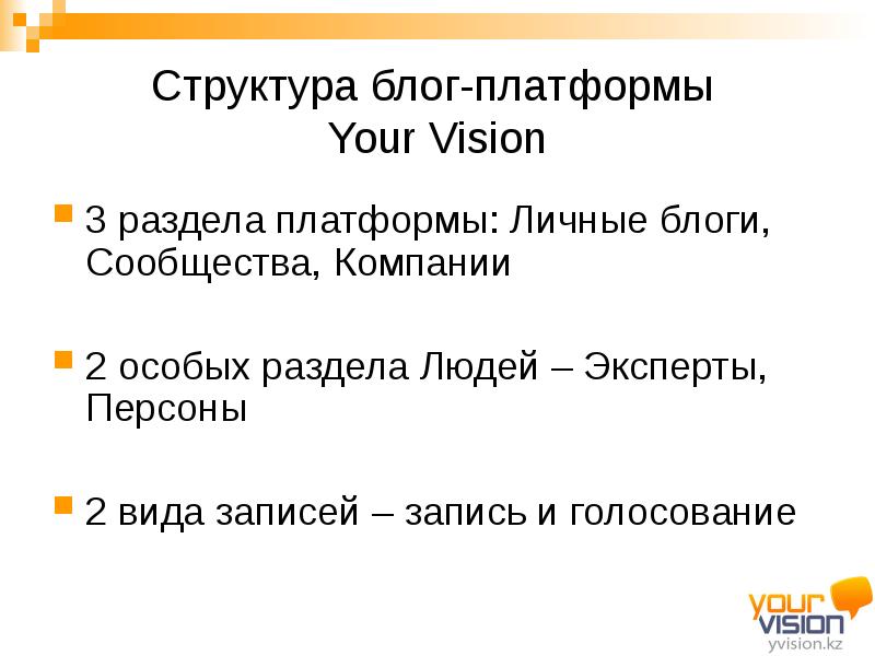 Структура блога. Строение блога. Структура блога в виде схемы. Структура блога примеры.