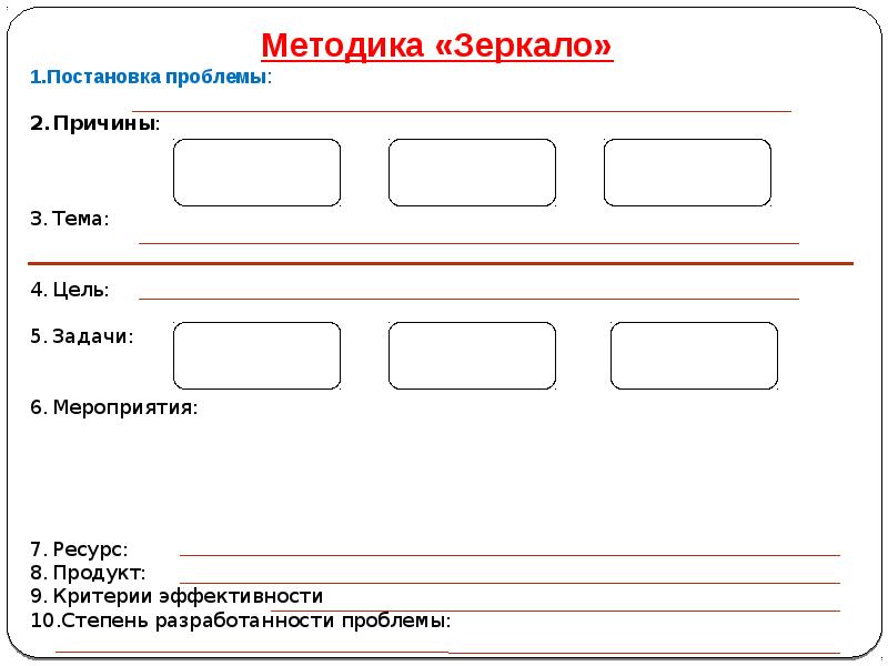 Что означает методика зеркало проекта