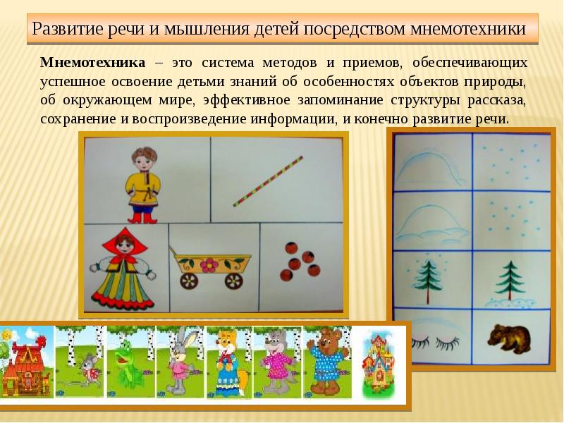 Мнемотехника презентация для воспитателей