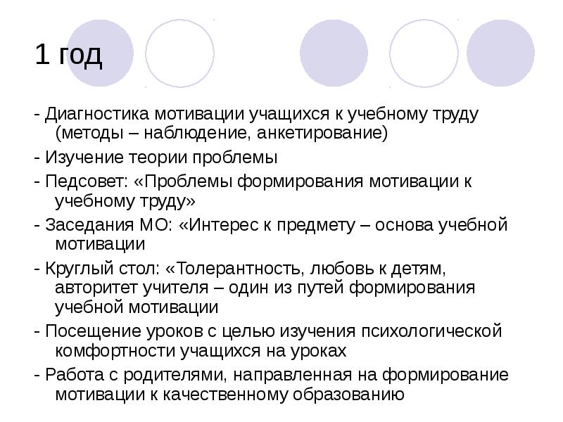 Диагностика мотивации. Анкетирование школьников по выявлению мотивации в обучении. Мотивы посещения школы. Посещение уроков.