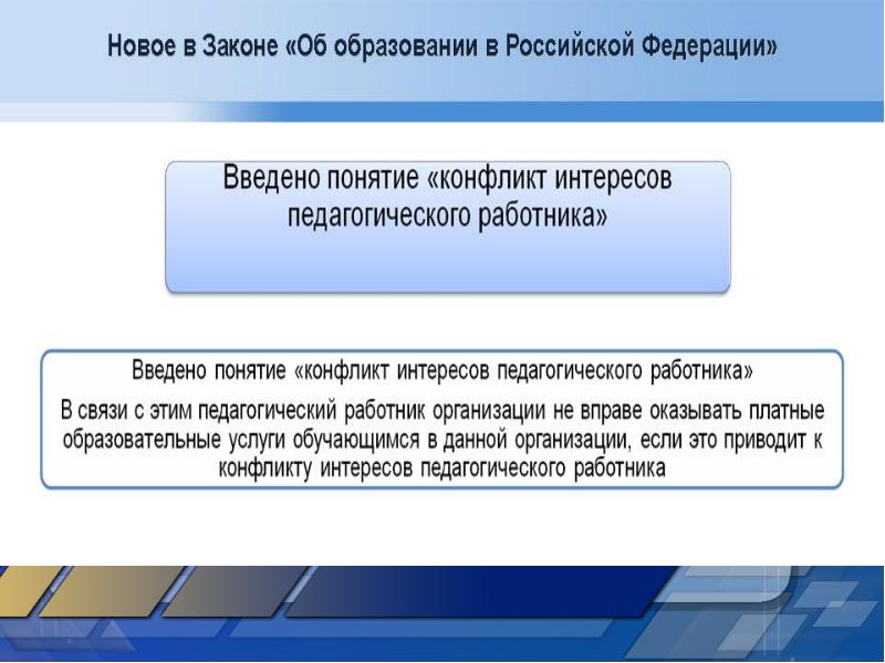 Конфликт интересов 273 фз. Удаленный сотрудник на ввод данных.