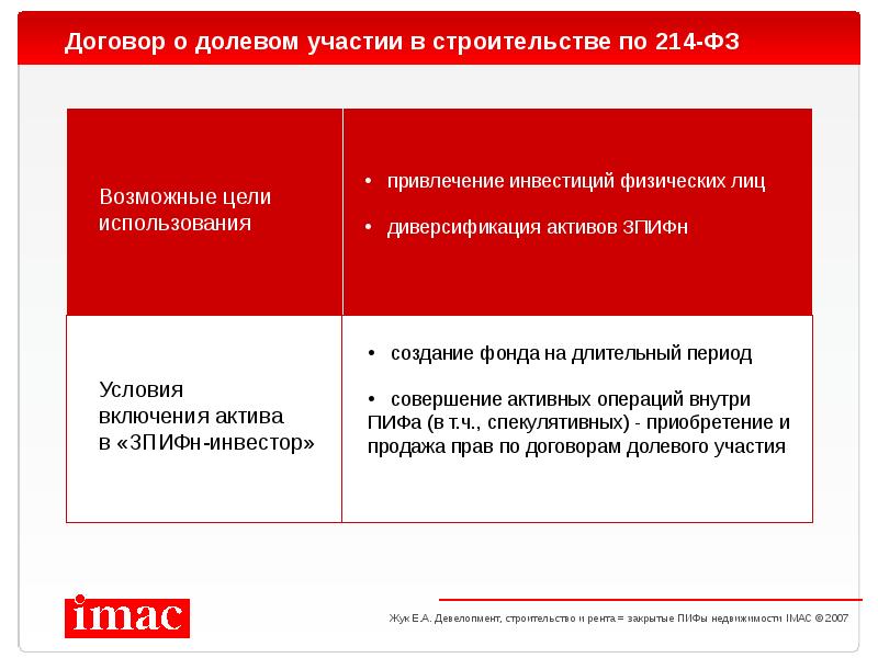 Закрытое управления. Договор 214 ФЗ ДДУ. Существенные условия договора участия в долевом строительстве. Особенности договора долевого участия в строительстве. Договор ПИФ.